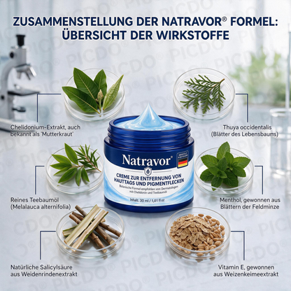 Natravor® 𝟕-𝐓𝐚𝐠𝐞 𝐇𝐚𝐮𝐭𝐚𝐧𝐡ä𝐧𝐠𝐬𝐞𝐥- & 𝐅𝐥𝐞𝐜𝐤𝐞𝐧-𝐄𝐧𝐭𝐟𝐞𝐫𝐧𝐮𝐧𝐠𝐬𝐜𝐫𝐞𝐦𝐞 (𝐒𝐜𝐡𝐦𝐞𝐫𝐳𝐟𝐫𝐞𝐢𝐞 𝐅𝐨𝐫𝐦𝐞𝐥 – 𝐨𝐡𝐧𝐞 𝐍𝐚𝐫𝐛𝐞𝐧) 🎉